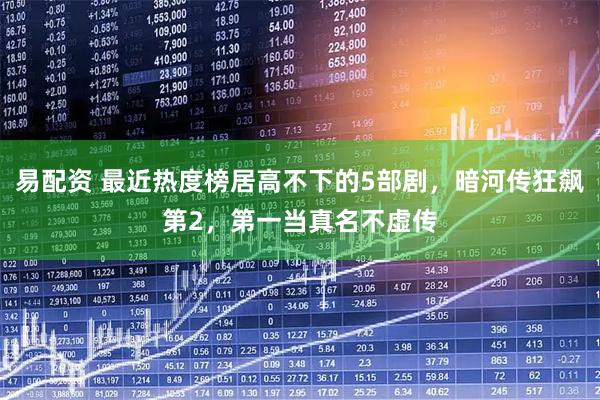 易配資 最近熱度榜居高不下的5部劇，暗河傳狂飆第2，第一當(dāng)真名不虛傳